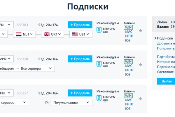 Кракен даркнет плейс