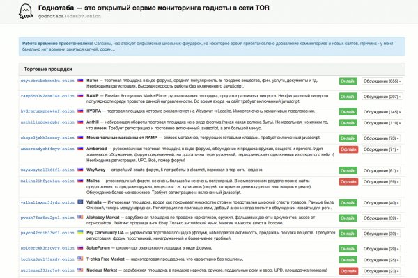Купить наркотики онлайн