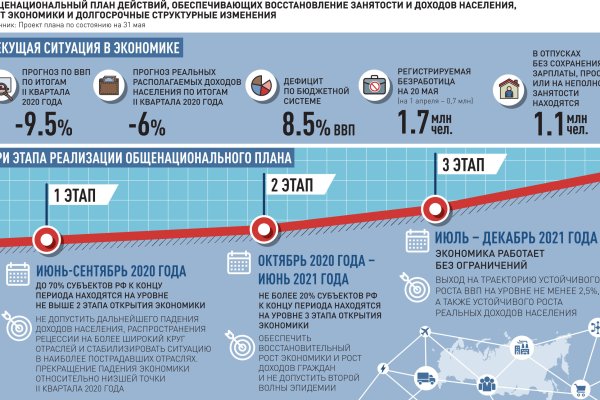 Кракен актуальная ссылка kraken torion net