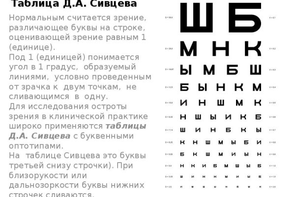 Почему не работает кракен сегодня