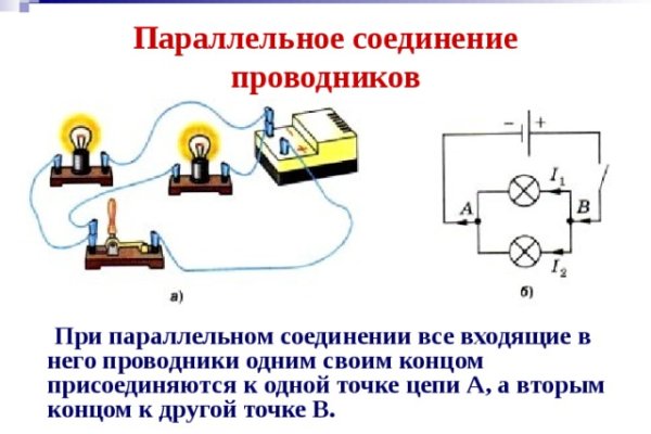 Зайти на сайт кракен